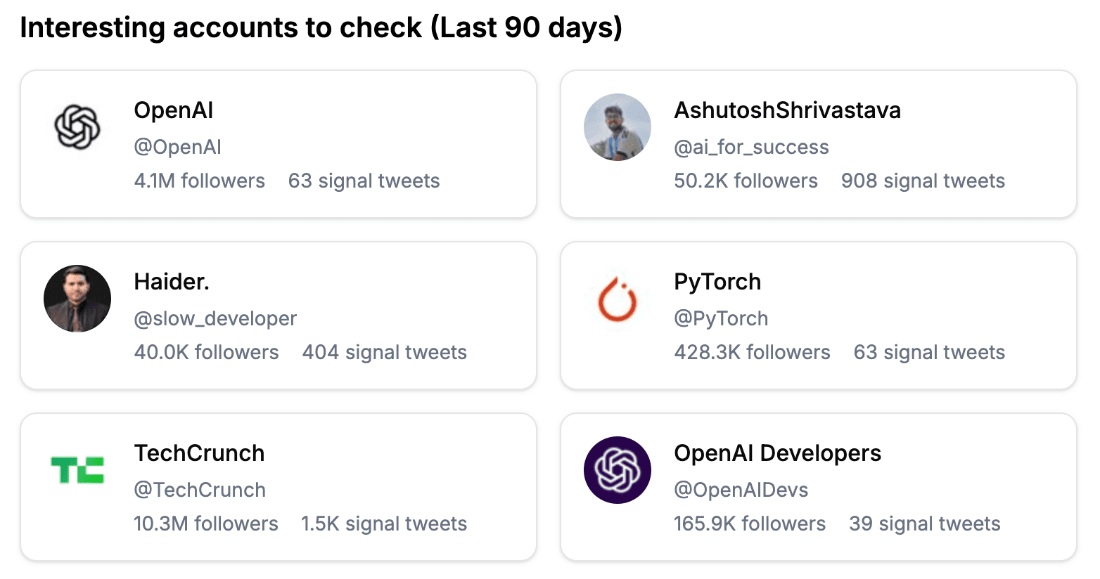 Influencer discovery interface